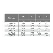 Lève-palette à anneau amovible - Lortel - Charge 500 à 5000 kg - Réglable et auto-équilibré_2