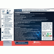 Revêtement étanche multi-supports facile à appliquer