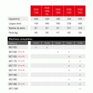 Fourche à fumier à grappin ffgr 1700 - manitou_2