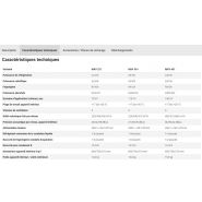 Groupes de climatisation & unités extérieures - Remko MXV - modèles MXV 221 à MXV 451 - refroidissement et chauffage_2