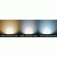 Réglette à LED waterproof 50cm - IP65 - 230lm, 4.8W, 12V - Aluminium_2