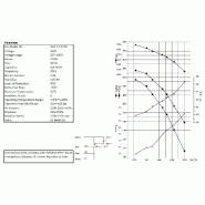 Ventilateur 7/7/1400 - largeur 230 mm - profondeur 311 mm - hauteur 323 mm - référence 7225.0045_2