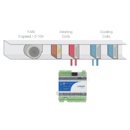 Contrôleur d'unité terminale - iSMA-B-FCU-HL_2