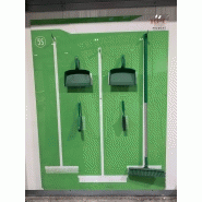 Panneaux pour un meilleur aperçu des outils