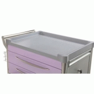 Chariot de soins hospitalier - 5 tiroirs - Lilas - Modèle 63002 - Aluminium composite et Inox AISI 304_2
