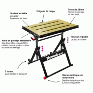Table de Soudage Mobile NOMAD 760x510mm_2