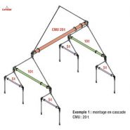 Palonnier Modulift modulable pour transport et stockage optimisés