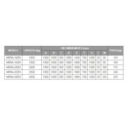 Lève-palette MBRA-ZN - Boscaro France - acier galvanisé, fourches réglables, capacité 1000 à 3000 kg_2