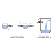 Détecteur de niveau haute fréquence pour fluides conducteurs ou non, visqueux, ou colmatant - TLS-24_2