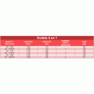 Godets 4 en 1 cm - tdi_2