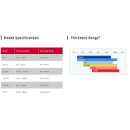 Réflectomètre Multi sites/In-Situ - F30 - Système clé en main pour couches minces et semi-conducteurs_2