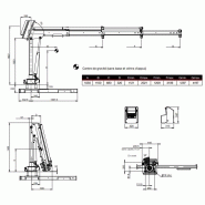 T-hiduo 013 grue auxiliaire - hiab - portée des extensions hydrauliques 2 à 4.2 m