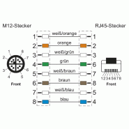 METZ CONNECT Câble Ethernet industriel M12-RJ45, codage X, noir, 1 m_2