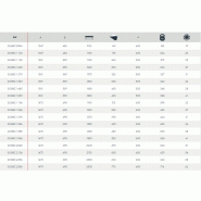 Balayeuse couvercle fermé ø400 - attec_2