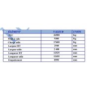 Plateau biverse tandem simple - remorque plateau pour poids lourd - tunicom - ptc 26900 kg_2