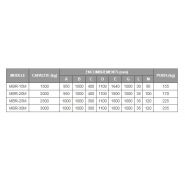 Lève-palette MBR-M - Boscaro France - capacité 1500 à 3000 kg - réglable en hauteur et largeur_2