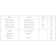Ralentisseur solaire à LED Fast LED 50/70 - CPN Industries VISO - modulable en caoutchouc vulcanisé - 500 x 430 x 50 mm_2