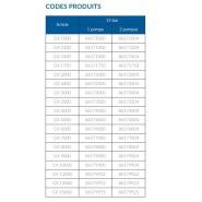 GX 15 bar - Générateur de vapeur haute pression à trois parcours de fumée - Ici Caldaie_2