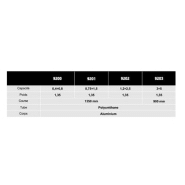 Équilibreur enrouleur 9203 - câble polyuréthane - capacité 3 à 5 kg - course 900 mm_2
