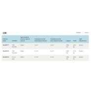 L260H L220H L180H L150H L120H L110H GODET DE CURAGE À FOND PLAT - VOLVO CONSTRUCTION EQUIPMENT ÎLE-DE-FRANCE - 3363 KG_2