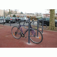 Support vélos BOSTON tête plane_2
