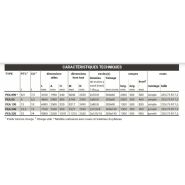 Pea 890 remorque porte engin agricole -gourdon-4 anneaux d'arrimage ce_2