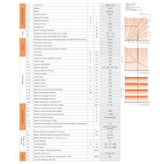 Te152 - tracteur logistique - Simai - électrique 4 roues - capacité de traction 15000 kg_2