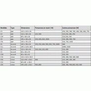Emetteur infrarouge en céramique_2