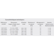 Feuillard polyester haute résistance - Cerclage de colis et palettes lourdes - Réf 16E1160V_2