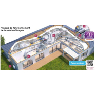 Pompe à chaleur air/air réversible gainable - Shogun - système de régulation pour chauffer et climatiser_2