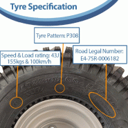22x11.00-8 ATV Trailer Kit Open Centre P308 Wheels  ALKO Axles 620kgs Capacity_2