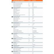 HD+ 90 VT - Rouleau compresseur tandem HAMM - Poids 9160 kg - Cylindre vibrant et jeu de roues_2
