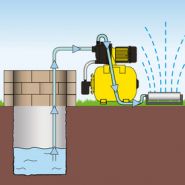 Surpresseur domestique Trotec TGP 1025 E - 1 000 W - Débit 3 300 L/h - Réservoir 19 L_2