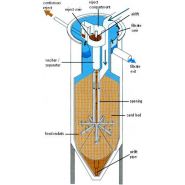 Contiflow - Filtres à sable HUBER Technology - Filtration continue des eaux usées et de process_2