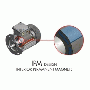 Ipm moteurs - ie4 - pm moteurs synchrones-ie4_2