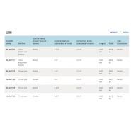 GODET À USAGE GÉNÉRAL L350H L260H L220H L180H L150H L120H L110H L90H L70H L60H - VOLVO CONSTRUCTION EQUIPMENT ÎLE-DE-FRANCE - 4357 KG À  4468 KG_2