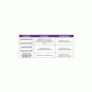 Assainisseur purificateur d'air fogger u2 one shot aer 75ml_2