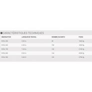 Hvsl - herse portée - herse agricole - quivogne - poids 1660 à 2750 kg_2