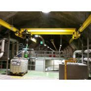 Pont roulant inférieur monopoutre ou bipoutre avec une capacité de charge jusqu'à 5000 kg - GIS_2