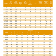 Treuil manuel à vis sans fin MANIBOX VS - châssis peint - REF : 60410 - capacité 0,25t à 3,5t_2