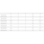 T-Rex-M - Charrue agricole idropneumatique Di Raimondo - 90 à 200 HP pour terres mixtes et pierreuses_2