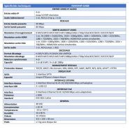 Système NVR pour vidéosurveillance avec support de résolution jusqu'à 8 MP