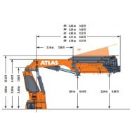 Grue auxiliaire Atlas 620.3 - modèle 620.3_2