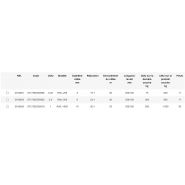 RWL Treuil mural avec engrenage à vis sans fin et roue libre - Rema Holland B.V - câble diamètre 5 à 10 mm_2