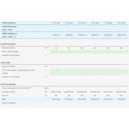X AC - Climatiseur professionnel Airwell - système split avec installation et entretien aisés_2
