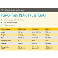 Corona pistolet de projection automatique j.Wagner - Pour peinture poudre - 8,0 bar - Tension de sortie 100,0 kV_2