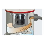 Waterking aspirateur eau et poussière SPRINTUS_2