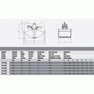 Bennes pour grues et mini-pelles R74 Rozzi - Équipements hydrauliques de terrassement et de chargement_2