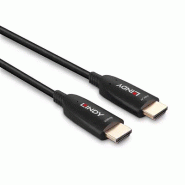 LINDY 30m Fibre Optic Hybrid HDMI 8K60 Cable_2