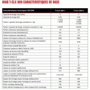 Grue auxiliaire T-clx 009 - Hiab - portée hydraulique 1.8 à 2.8 m - capacité 870 kg_2